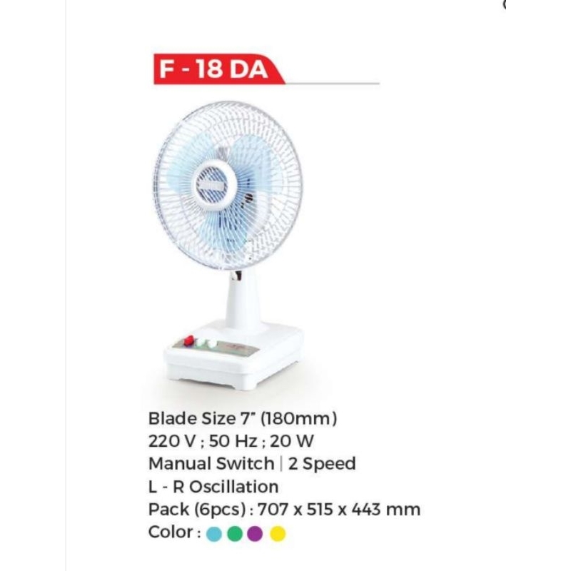 Deskfan Kipas angin meja Maspion F-18DA