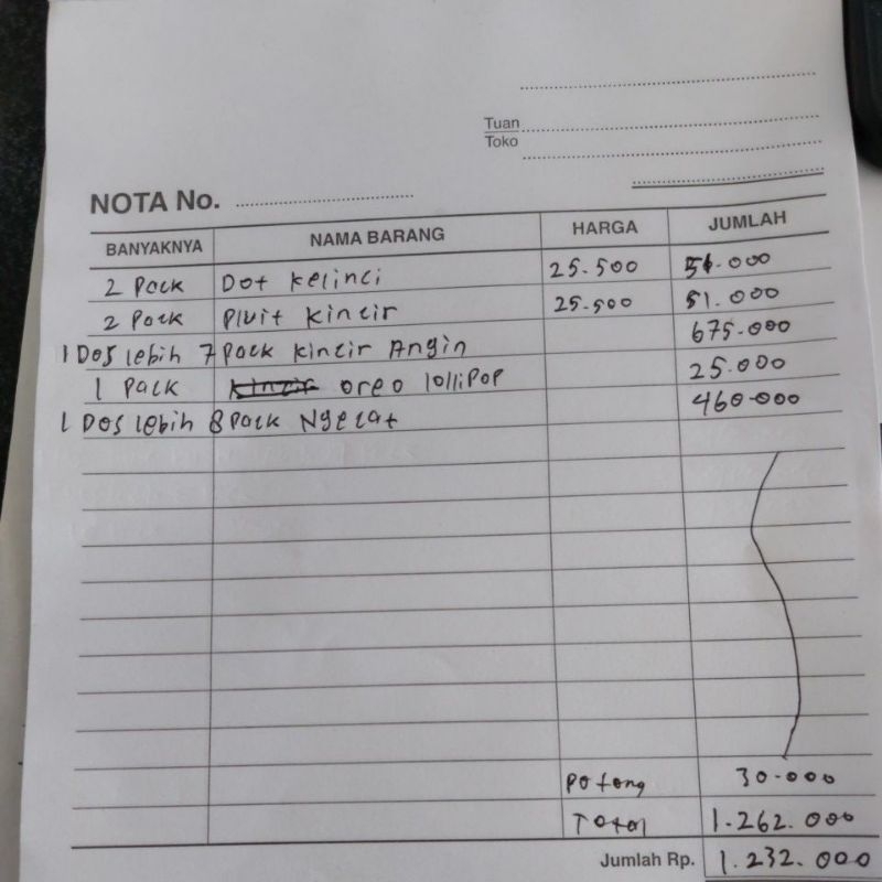 2 kelinci / 2 pluit kincir / 1 dus 7 pack kincir angin / 1 pack oreo / 1 dus 8 pack ngecat