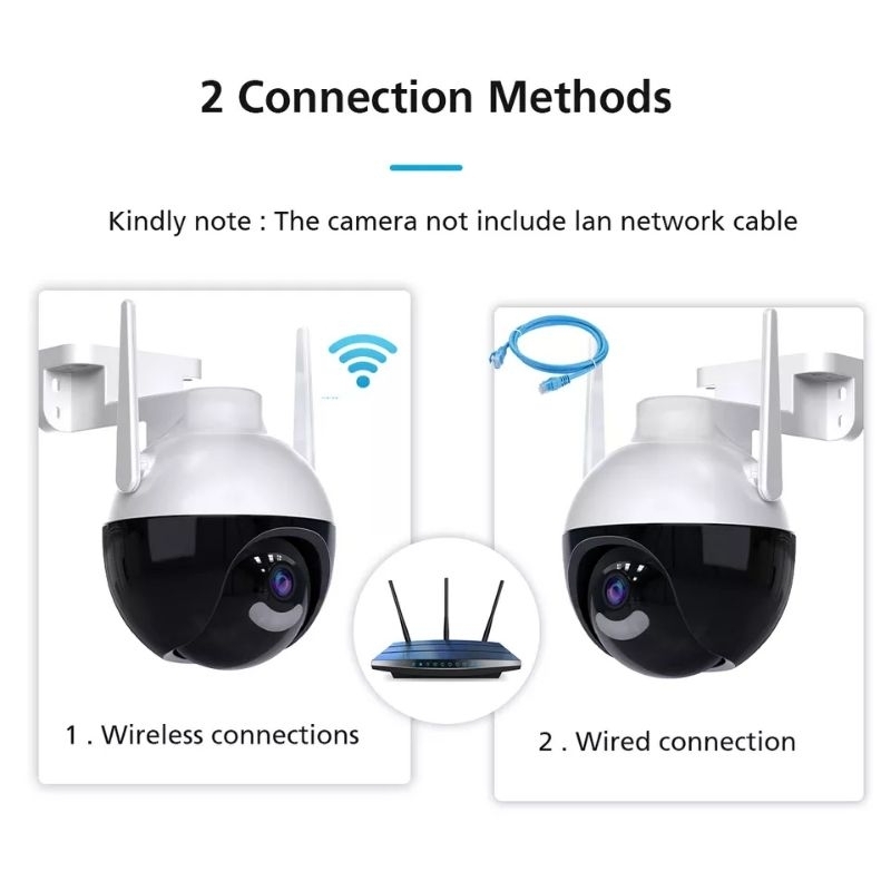 NEW IP CAM V380PRO 8.0MP WIFI CAMERA CCTV OUTDOOR FULL HD 1080P COLOR NIGHT VISION