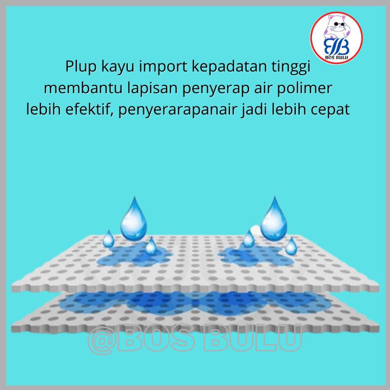 pet urine pad perlak alas pipis kucing 1pc