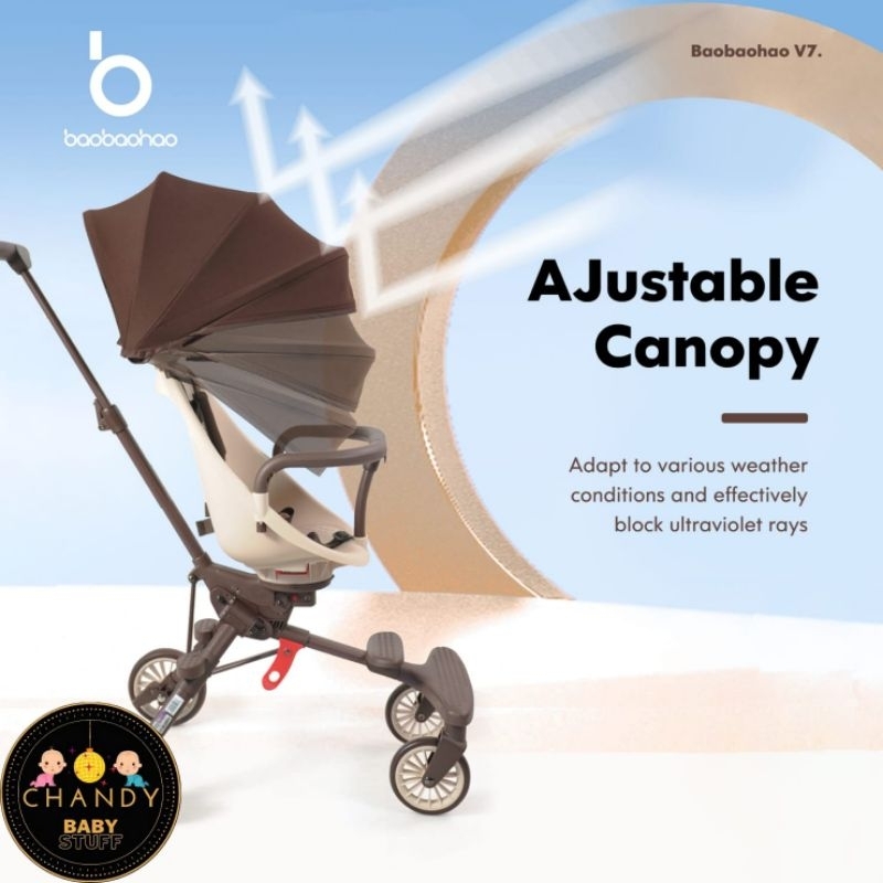 BAOBAOHAO MAGIC STROLLER BABY V7 BISA BERPUTAR 360°