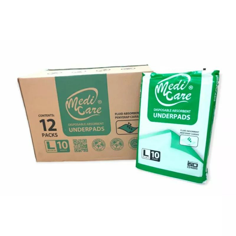 MEDICARE Underpads L 60x90cm 12box/ PER KARTON