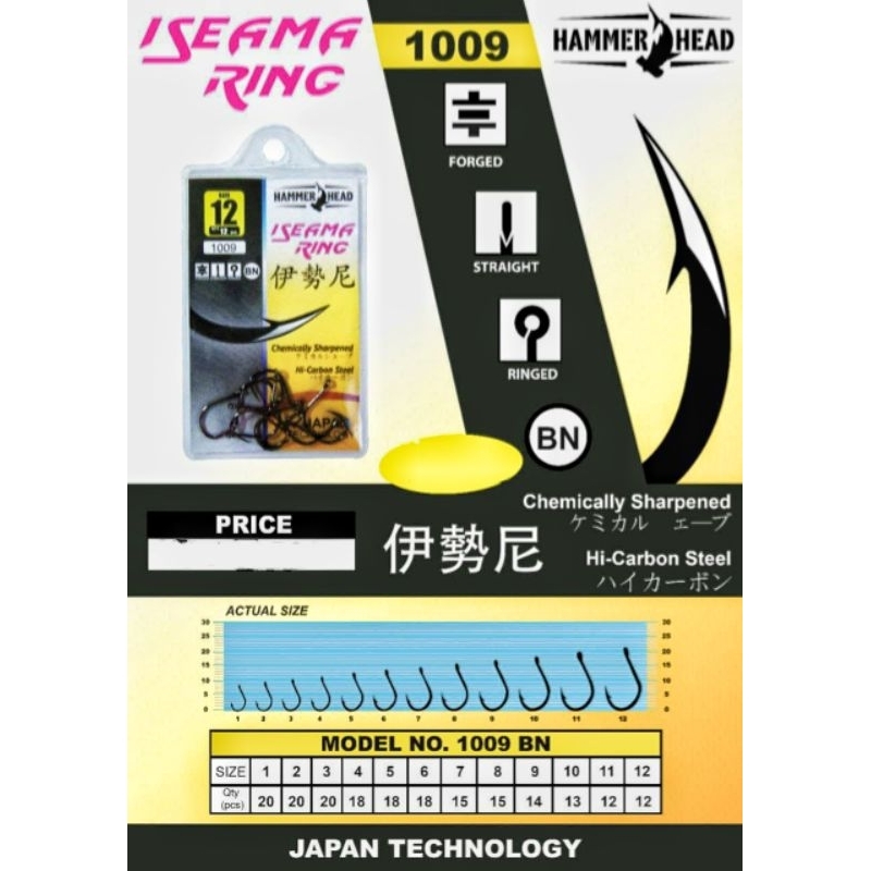 kali hammerhead iseama ring