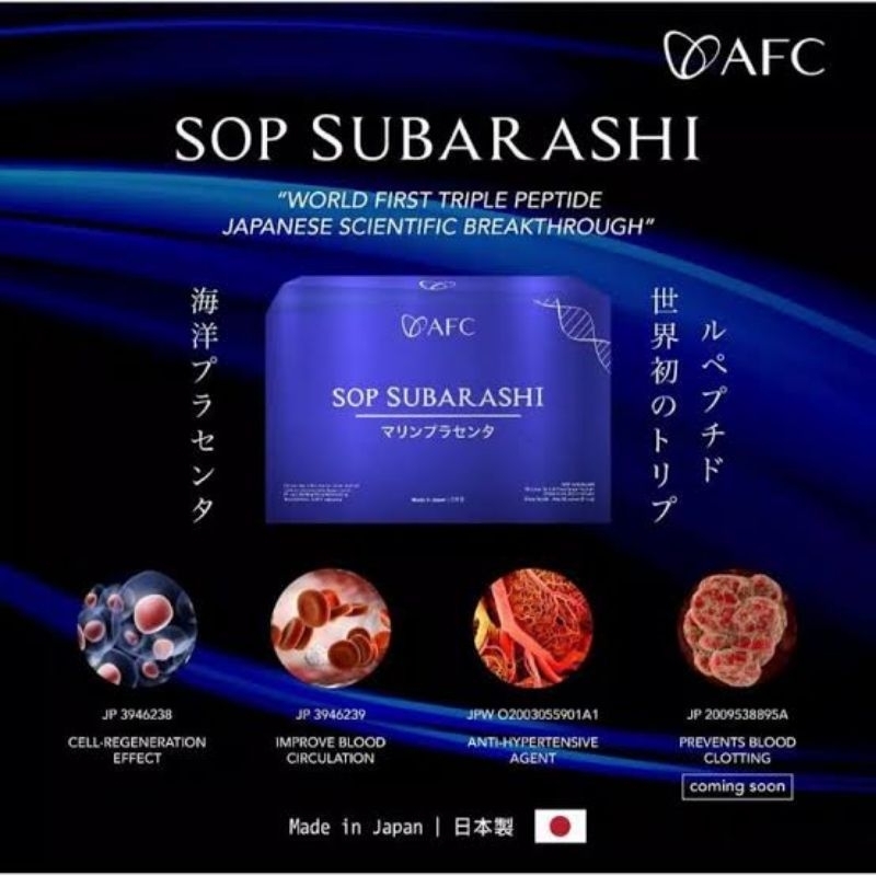 

SU BA RA SHI SOP