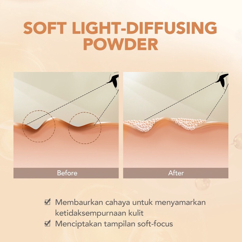 [BISA COD] Y.O.U - YOU NoutriWear+ Silky Pressed Foundation - Bedak Padat YOU - Powder Foundation YOU - Bedak YOU
