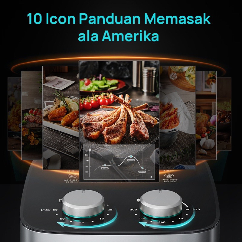 PROMO !!! GWEICH Air Fryer Low Watt 4.5 L Dual Tombol Penggorengan Tanpa Minyak Stainless Steel /GWA-45M01