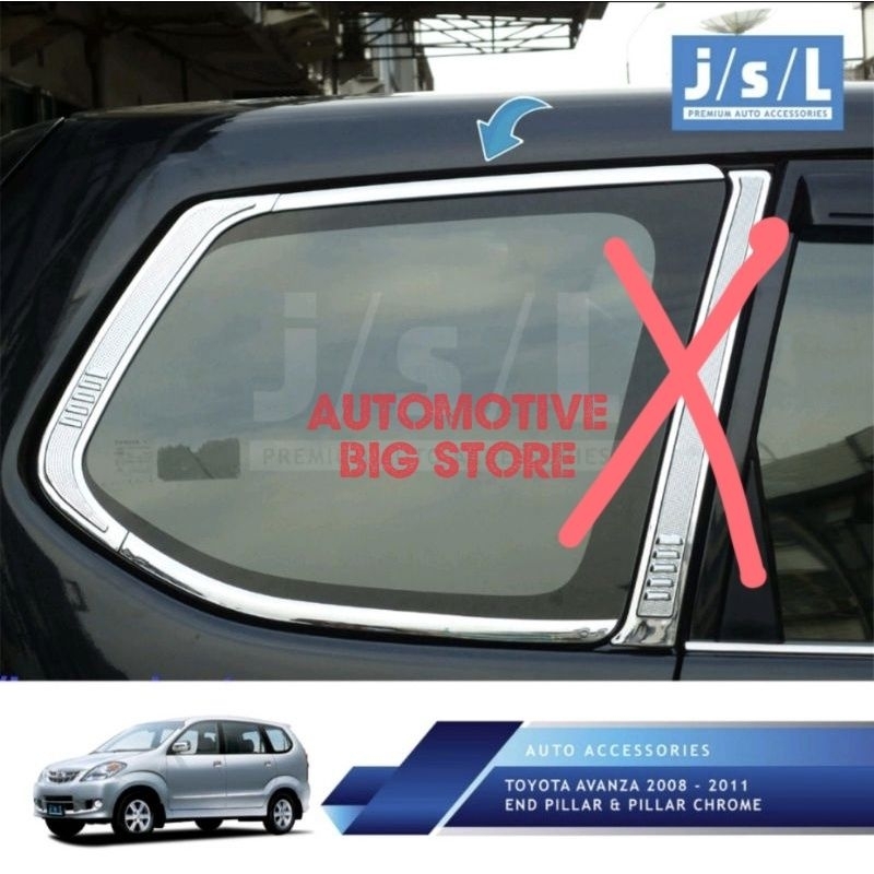 NEW End Pilar List Kaca Mati Belakang Avanza Xenia Lama New VVTI 2004 2005 2006 2007 2008 2009 2010