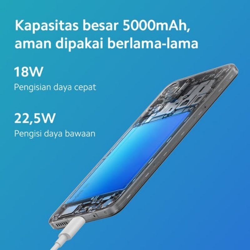 Redmi 10 5G Ram 4/6/ 128GB