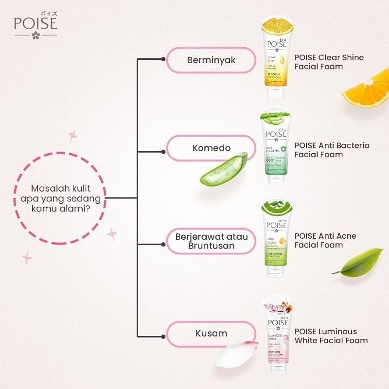 Poise Facial Foam 50ML