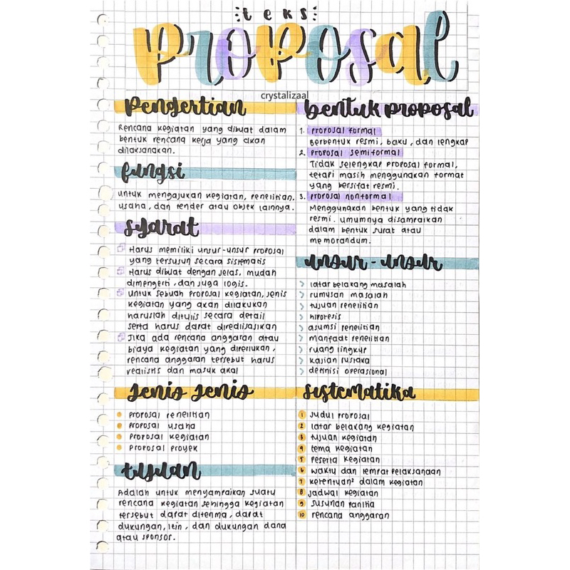 

JOKI TULIS RANGKUMAN MATERI, KIRIM HARDFILE DAN SOFTFILE