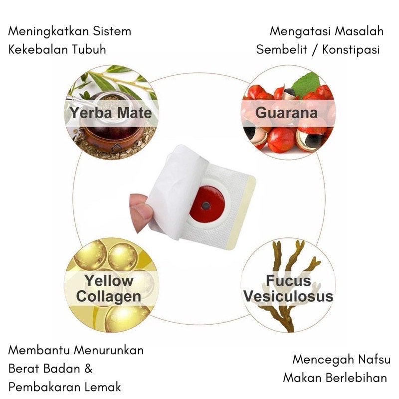 Nikslim Koyo Pelangsing - Herbal Pembakar Pengecil Perut Buncit Wanita Slimming Patch Susut Perut Pengecil Badan Herbal