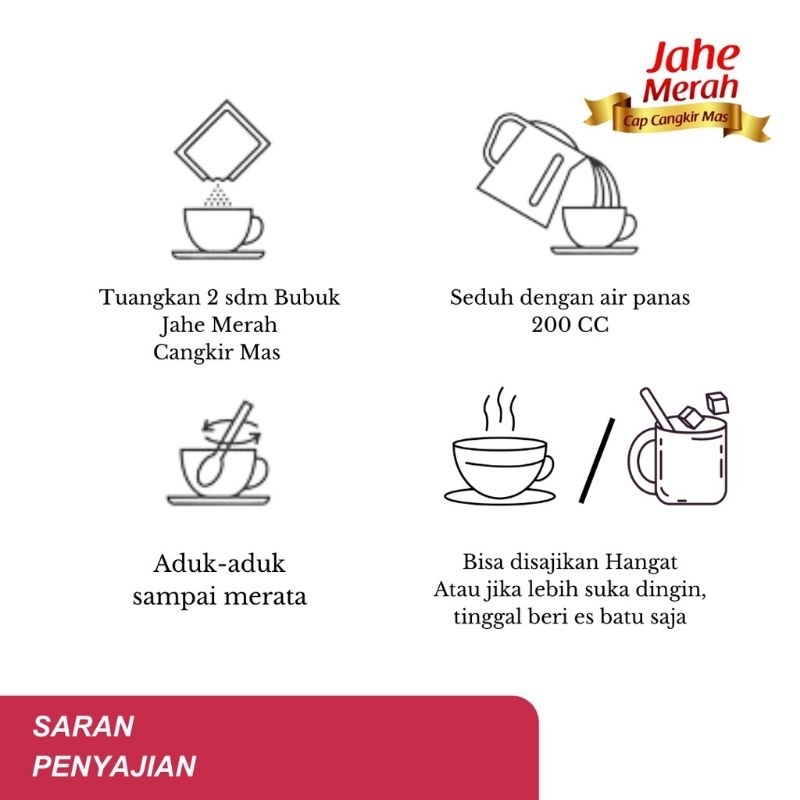 Jahe merah 330gr