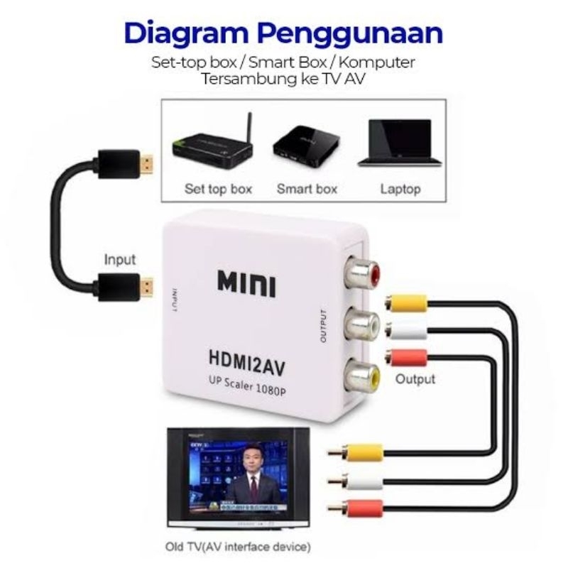 KONVERTER / CONVERTER HDMI TO RCA CONVERTER +KABEL RCA 3IN3 1.5 + KABEL HDMI 3 METER UNTUK LAPTOP KE TV TABUNG