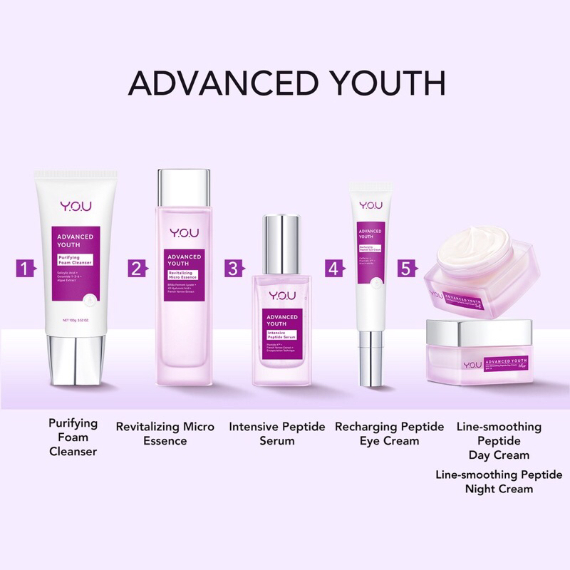 [BISA COD] Y.O.U - You Advanced Youth Recharging Peptide Eye Cream - Eye Cream - Anti Mata Panda - Krim Mata YOU - YOU eye cream