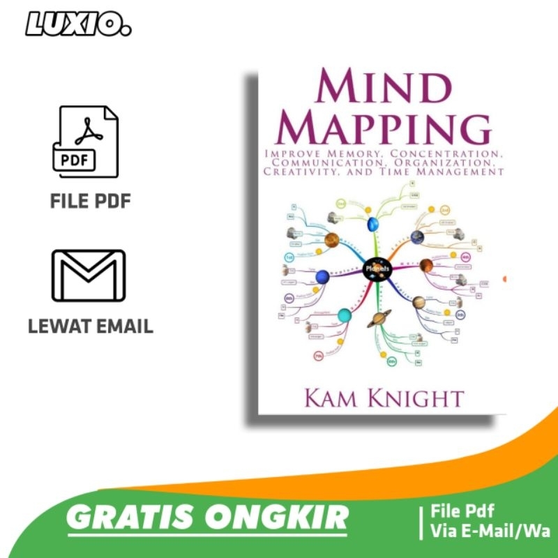 

Mind m4pping b.indonesia