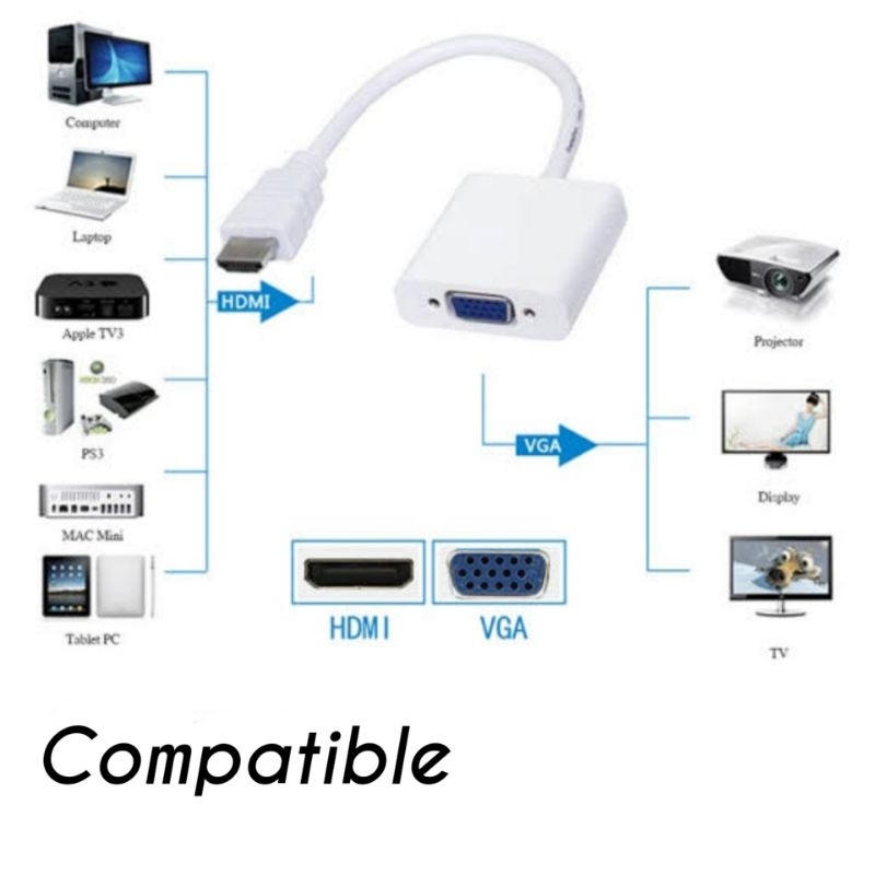 CONVERTER HDMI MALE TO VGA FEMALE FREE KABEL VGA 1.5 METER UNTUK MENYAMBUNGKAN LAPTOP KE PROYEKTOR