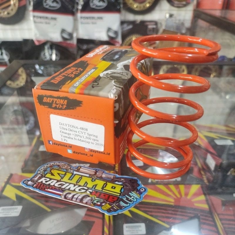 PER CVT DAYTONA NMAX 1500 RPM
