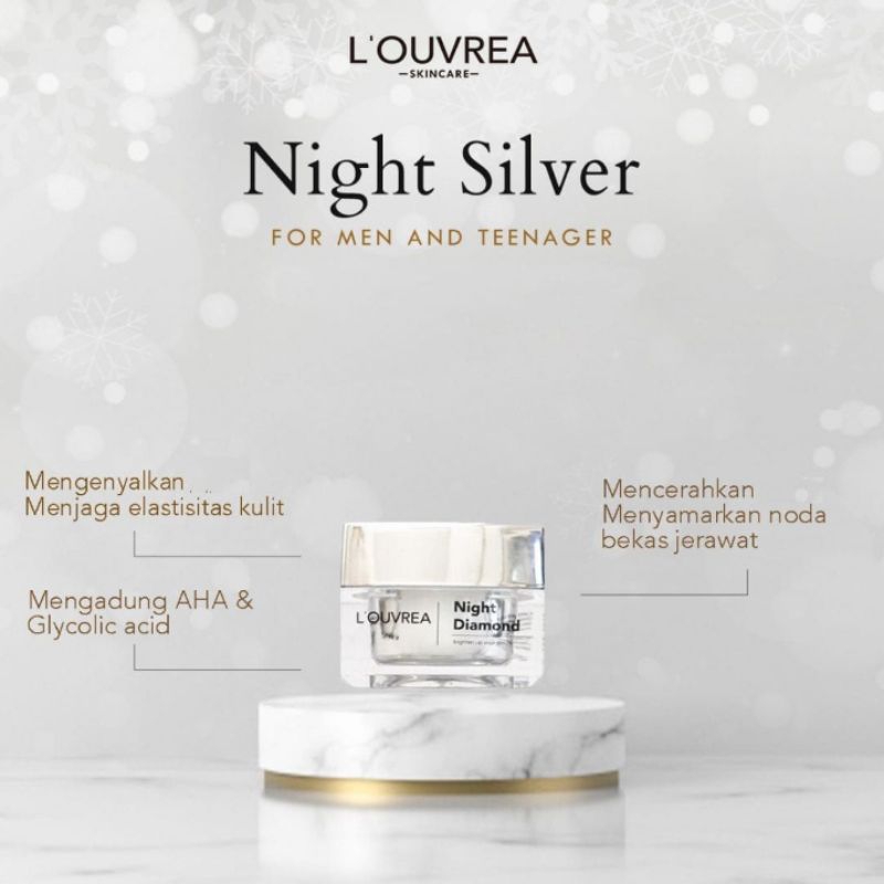 Night Silver Louvrea