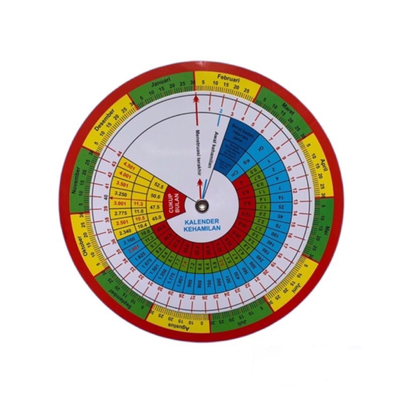 Kalender Kehamilan / Kalender Hamil