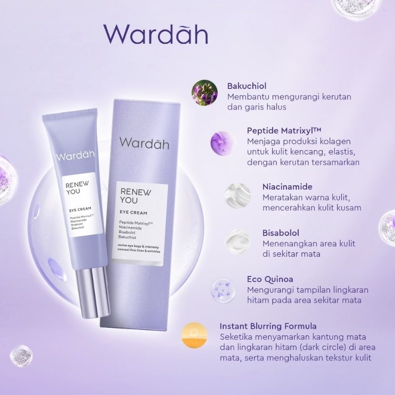 Wardah Renew You Series BPOM | Wardah Anti Aging Serum | Wardah Renew You Facial Wash