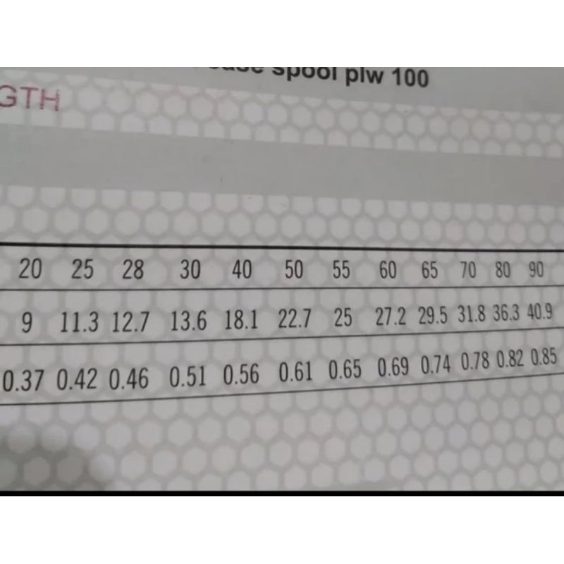 senar leader illusion 25m flouro carbon 100 persen ukuran hanya 50lb