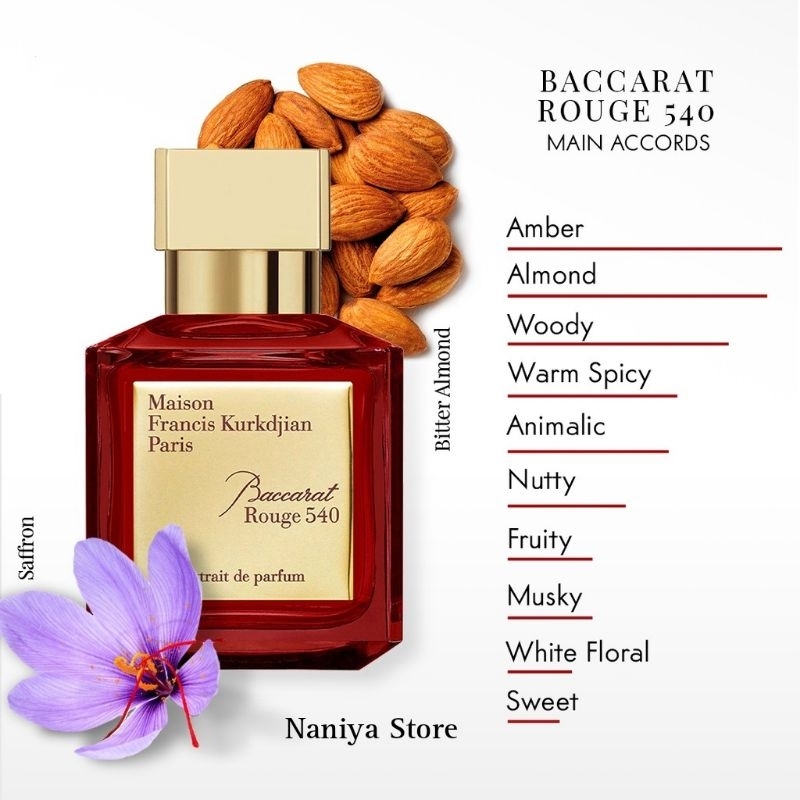 Naniya - Parfum Maison Francis Kurkdjian Baccarat Rouge 540 Perfume Minyak Wangi EDP Original Singap