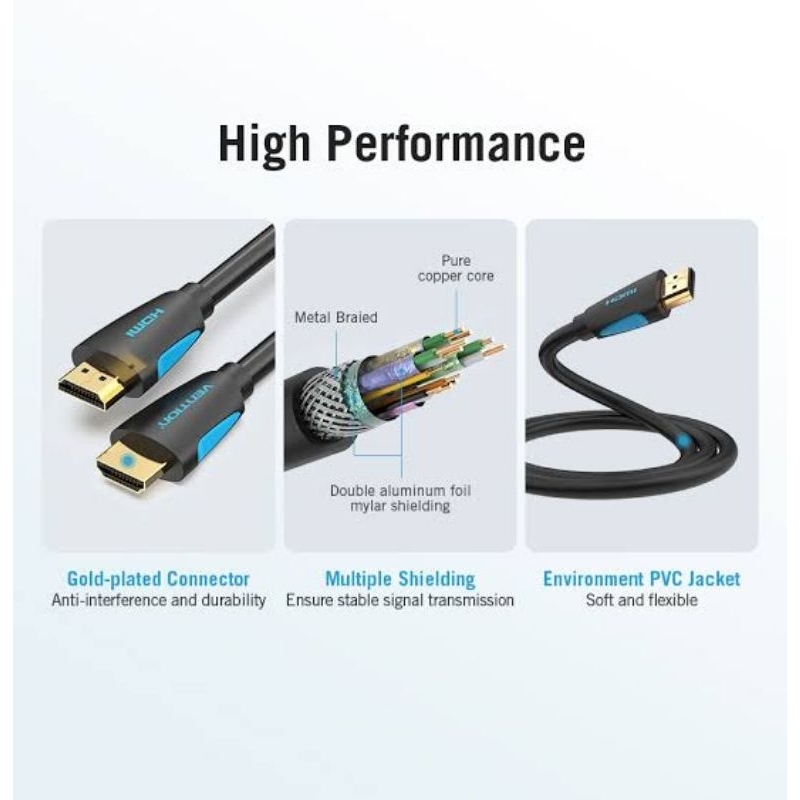 Vention M02 Kabel hdmi male to male 3 meter v2.0 Ultra HD 4K