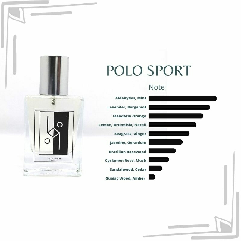Parfume Polo Sport