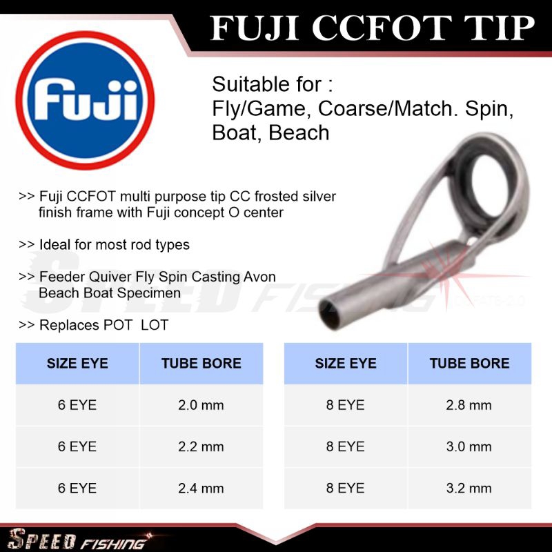 Ring Guide Fuji CCFOT Top Ring Guide Rod
