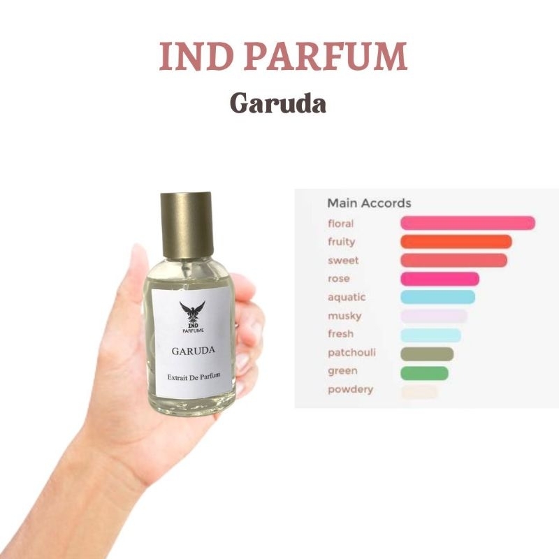 IND PARFUME Extrait De Parfum women Inspire kualitas standart
