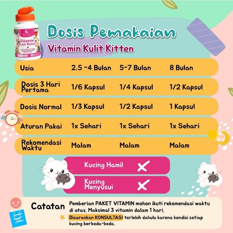 OLIVE CARE PAKET VITAMIN BULU &amp; KULIT KITTEN