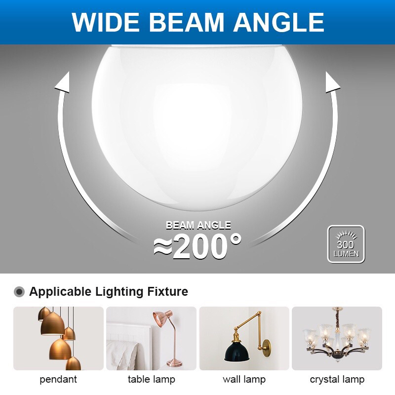 Megaman Lampu Bohlam LED YTG45Z1 3W 3000K / 6500K