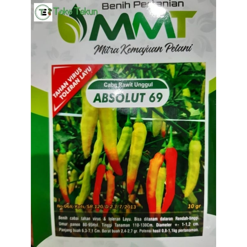 

Absolut 69 Cabai Tahan Virus