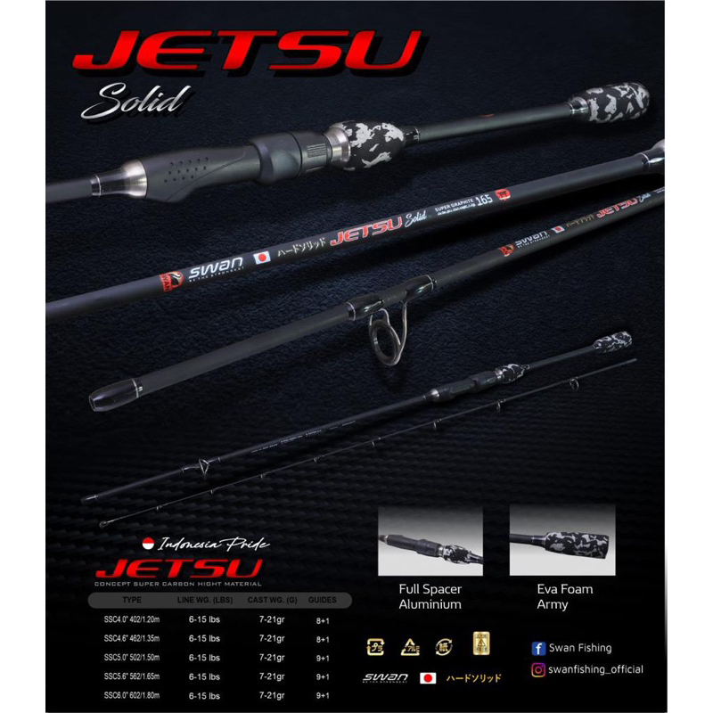 Joran Spinning Swan Jetsu Full Carbon Solid