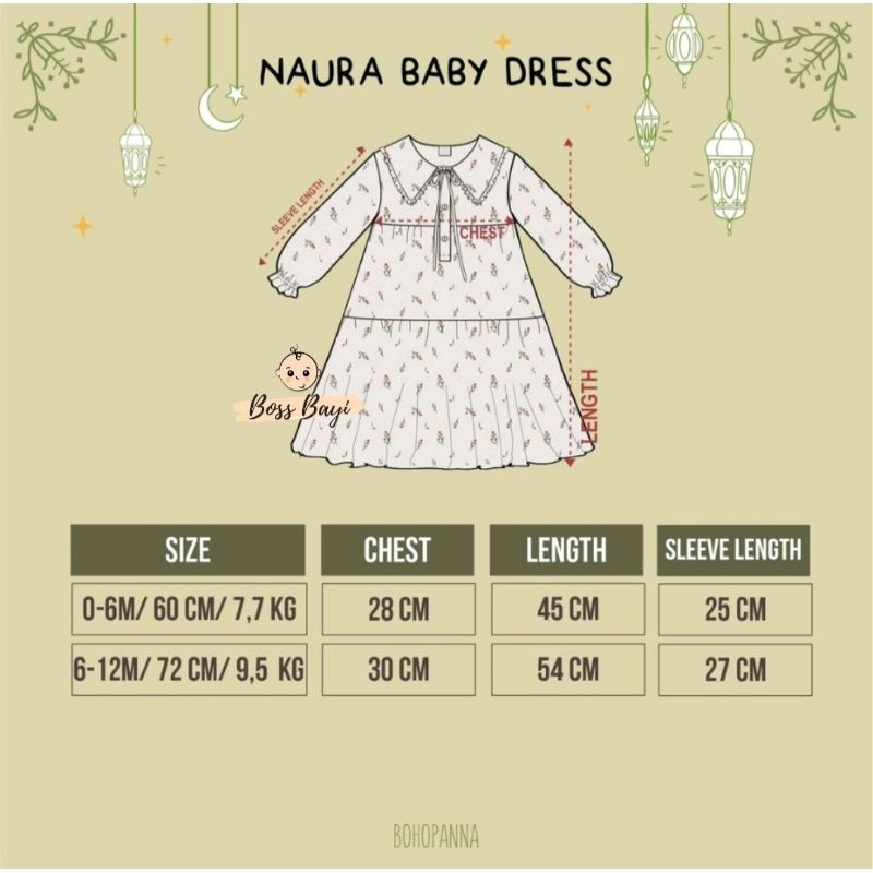 BOHOPANNA - Naura Baby Set / Naura Set / Gamis Hijab Bayi Anak Raya Collection