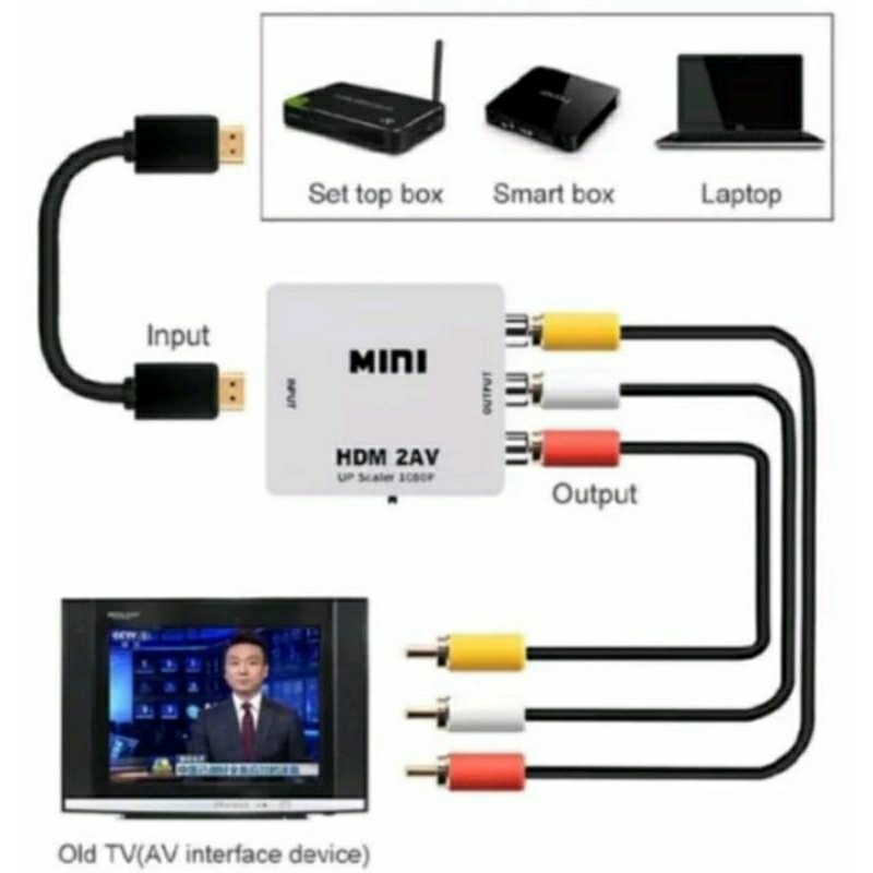 [COD] PAKET LENGKAP DARI LAPTOP PS3 SET TOP BOX KE TV TABUNG / CONVERTER HDMI TO AV RCA HDMI2AV ADAPTER / KABEL RCA 3 KE 3 / KABEL HDMI 1.5 METER