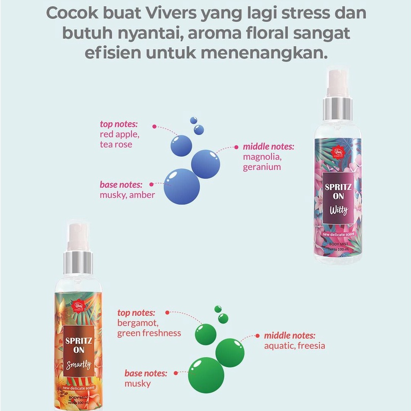 VIVA SPRITZ ON! Body Mist Spray Parfume