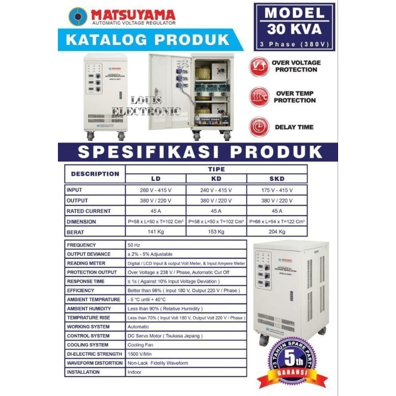 Stabilizer MATSUYAMA AVR 30 GT 3 Phase 30000 VA Stavolt 30 KVA ( Free Jasa Pasang Khusus Medan )