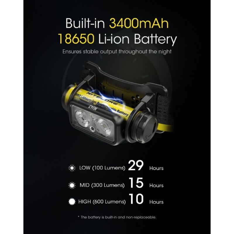 NITECORE Headlamp LED Senter Kepala Lightweight IP68 1400lm 3400mAh - NU43