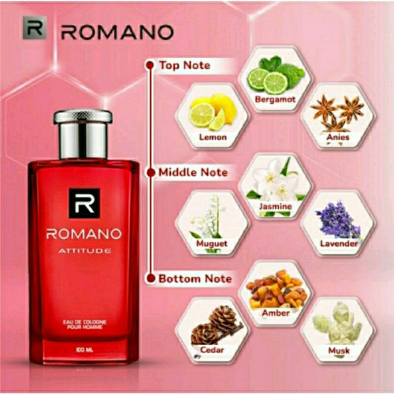 Romano Eau De Toilette Pour Homme 100ml | Parfum Pria Elegant Dan Tahan Lama|