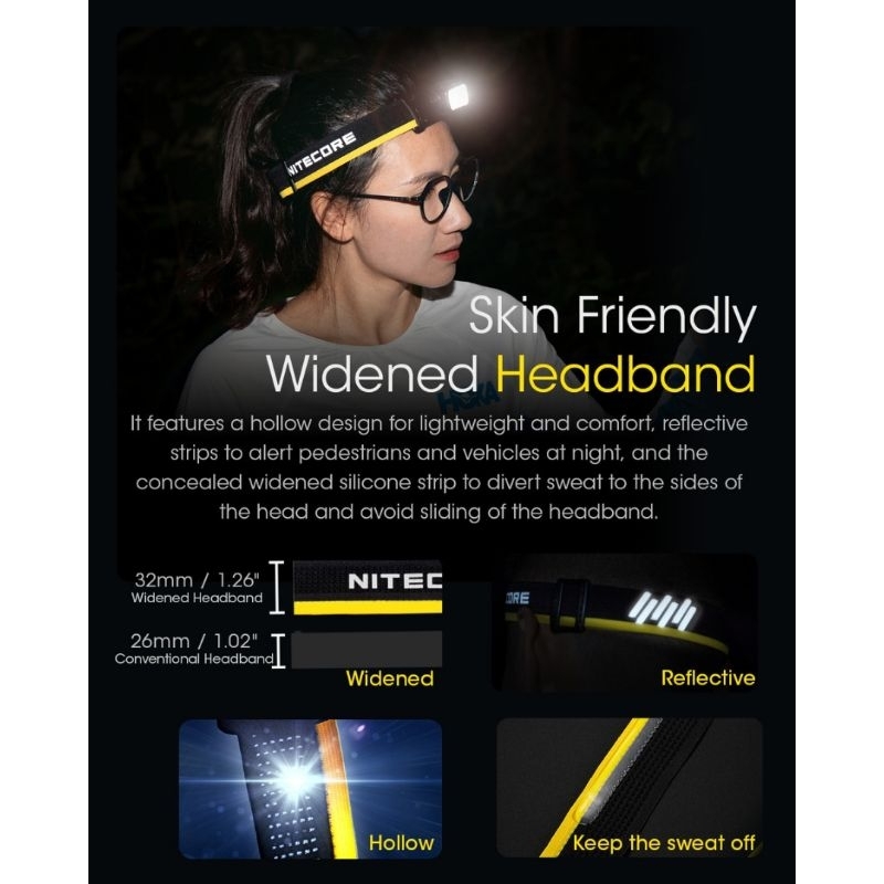 NITECORE Headlamp LED Senter Kepala Lightweight IP68 1400lm 3400mAh - NU43