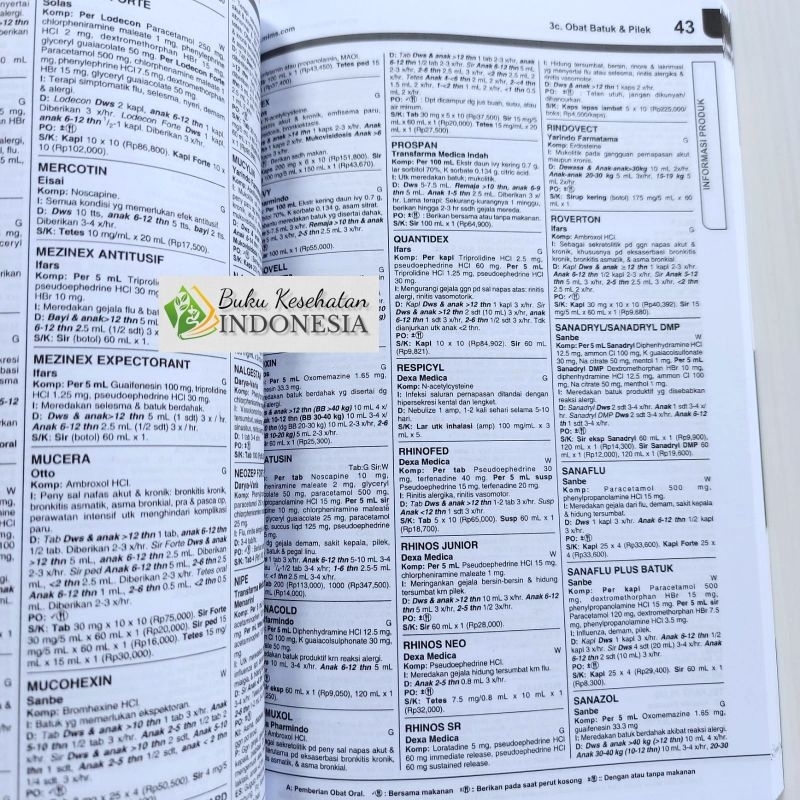PAKET 4 BUKU KEPERAWATAN PEDOMAN SPO 3S SDKI SIKI SLKI PEDOMAN STANDAR PROSEDUR OPERASIONAL