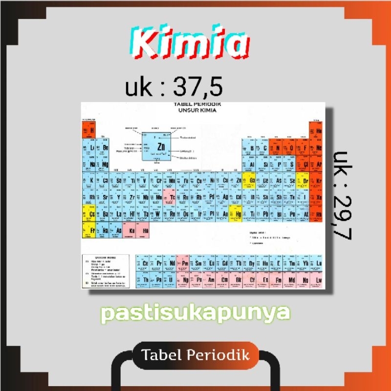 Tebel Periodik KIMIA Unsur-Unsur Zat kimia