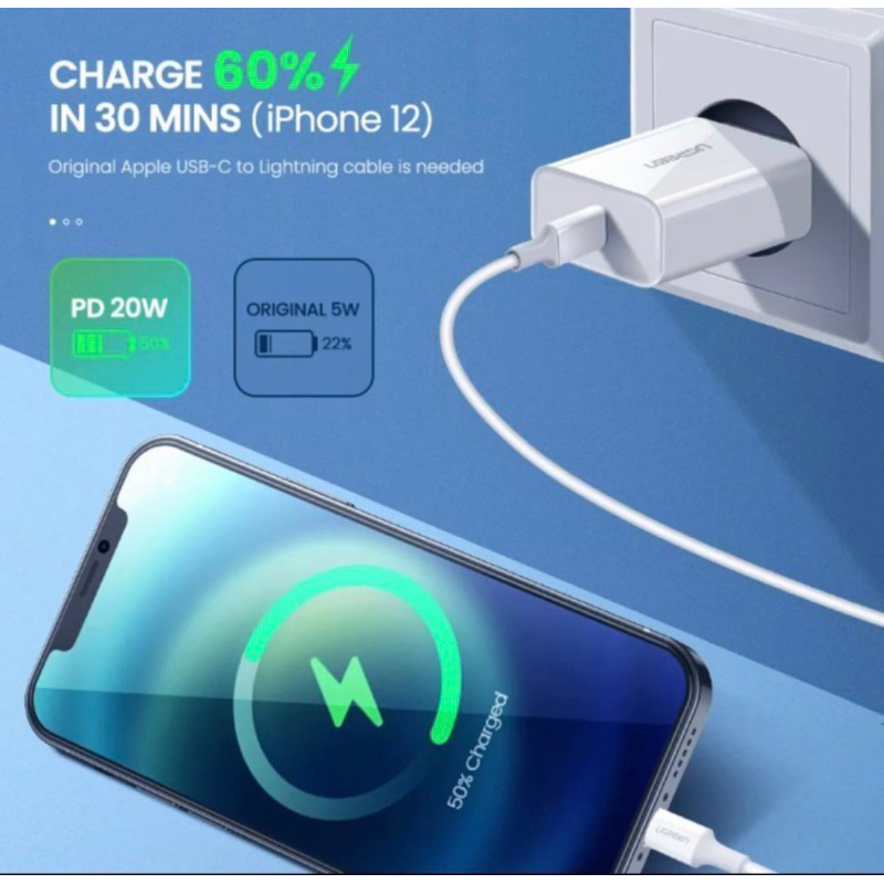 Kepala Charger Ugreen 20W