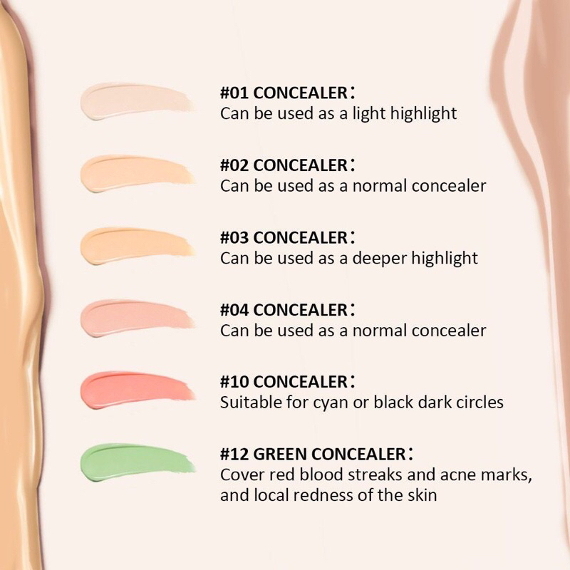 OliveShop ❤️ Saniye Flawless Concealer Cair Full Coverage Color Corrector Concealer