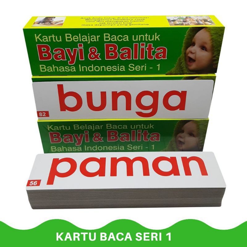 Kartu Belajar Baca Untuk Bayi & Balita Bahasa Indonesia Seri-1