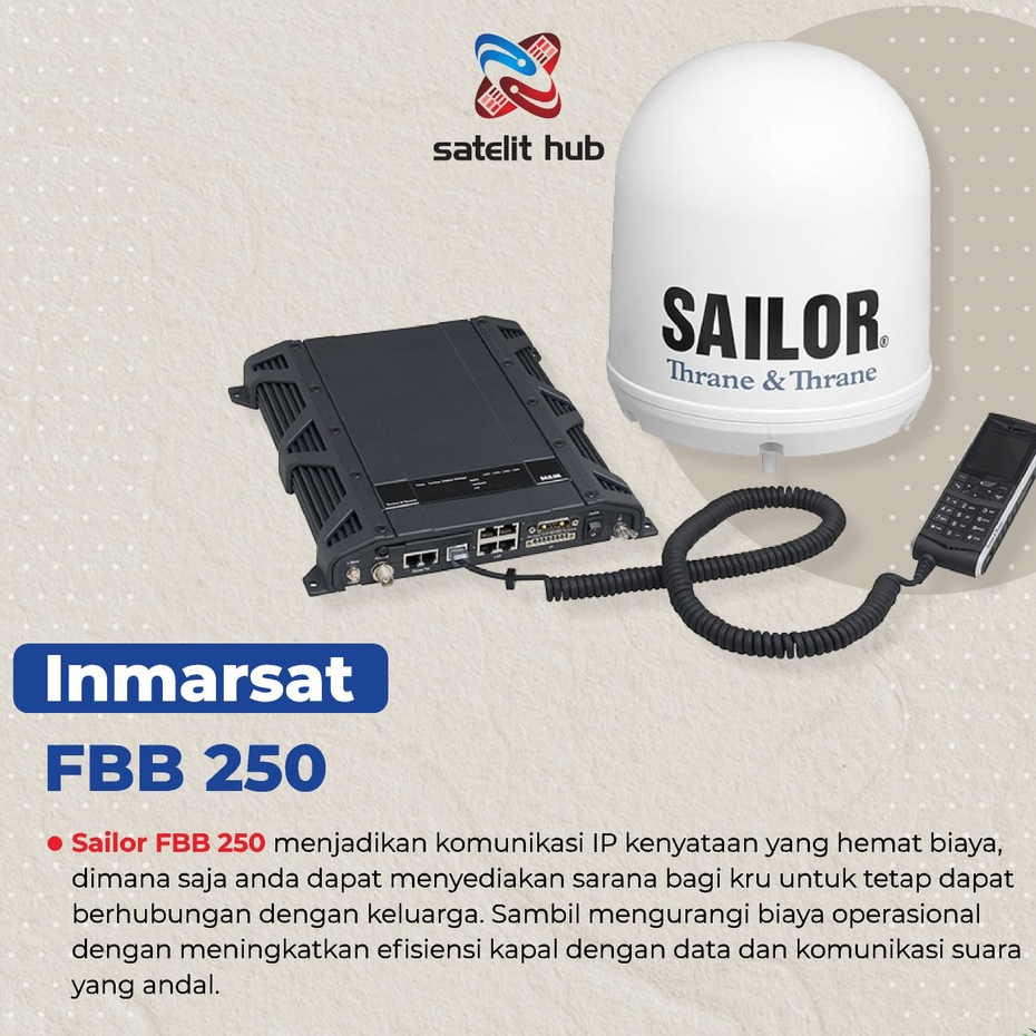 Handphone satelit Inmarsat FBB 250