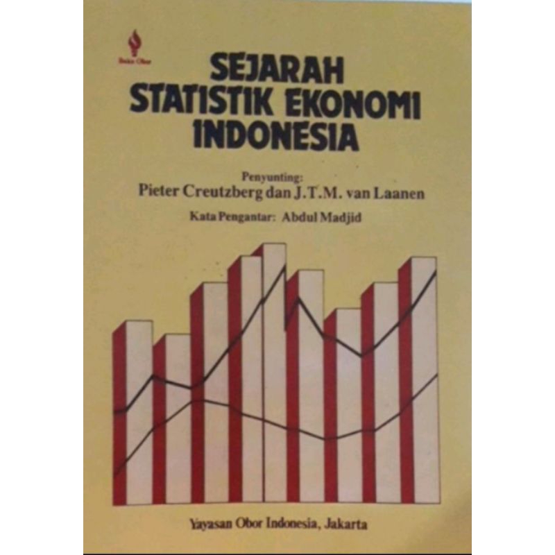Sejarah Statistik Ekonomi Indonesia