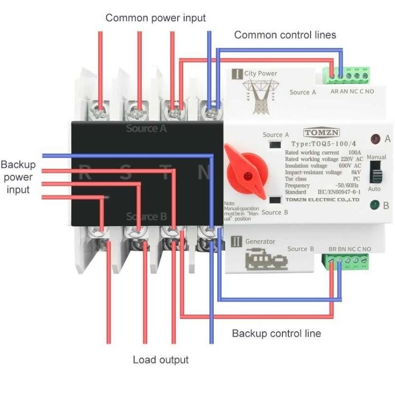 TOMZN Din Rail Power Supply Automatic Control Transfer Switch 4P - CHQ4-125/4P