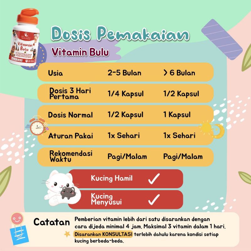 Olive Care Vitamin Bulu Kucing Melebatkan dan Menumbuhkan Bulu Mencegah Kerontokan Rambut Kucing ORD 2